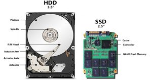 solid-state-drive-vs-hard-disk